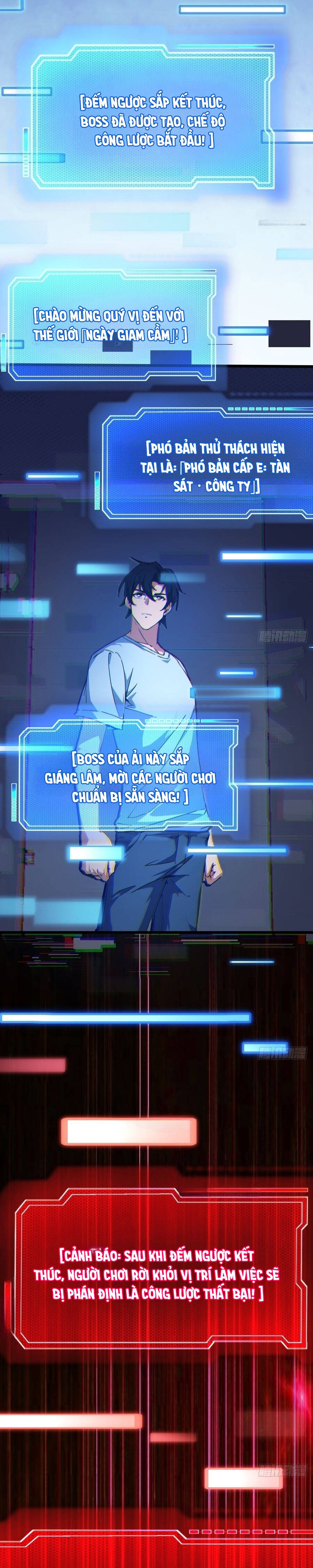 Ngày Giam Cầm Chapter 2 - Trang 2