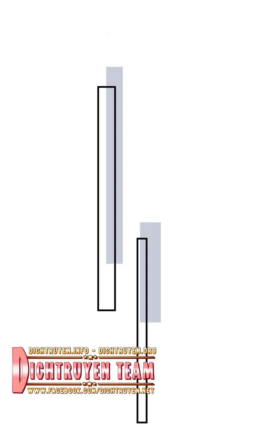 Nghe Nói Tôi Rất Nghèo Chapter 68 - Trang 2