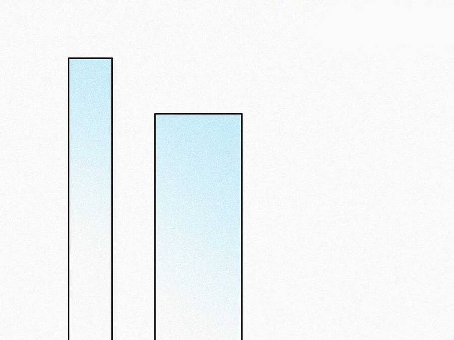 Nghịch Tập Chi Hảo Dựng Nhân Sinh Chapter 196 - Trang 2