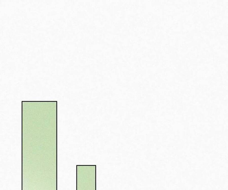 Nghịch Tập Chi Hảo Dựng Nhân Sinh Chapter 263 - Trang 2