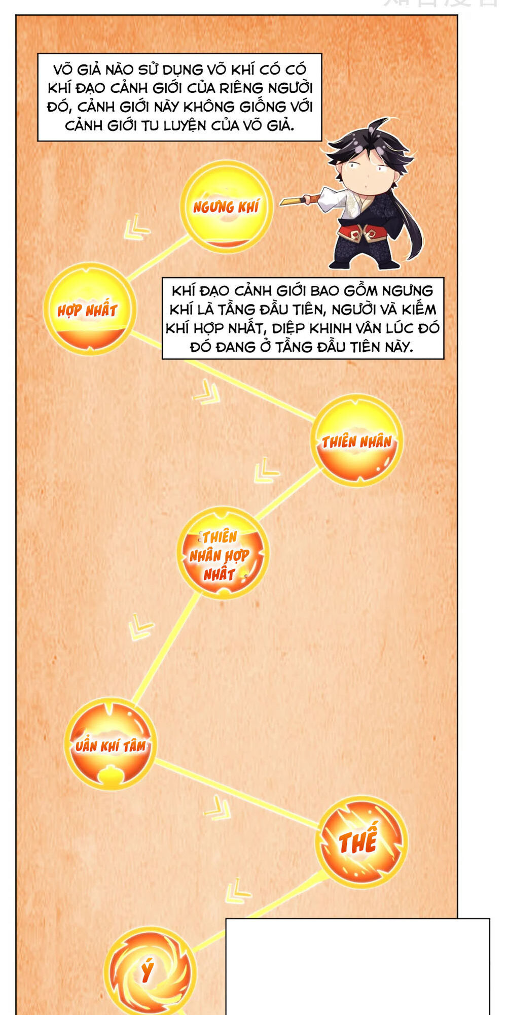 Nghịch Thiên Chiến Thần Chapter 40 - Trang 2