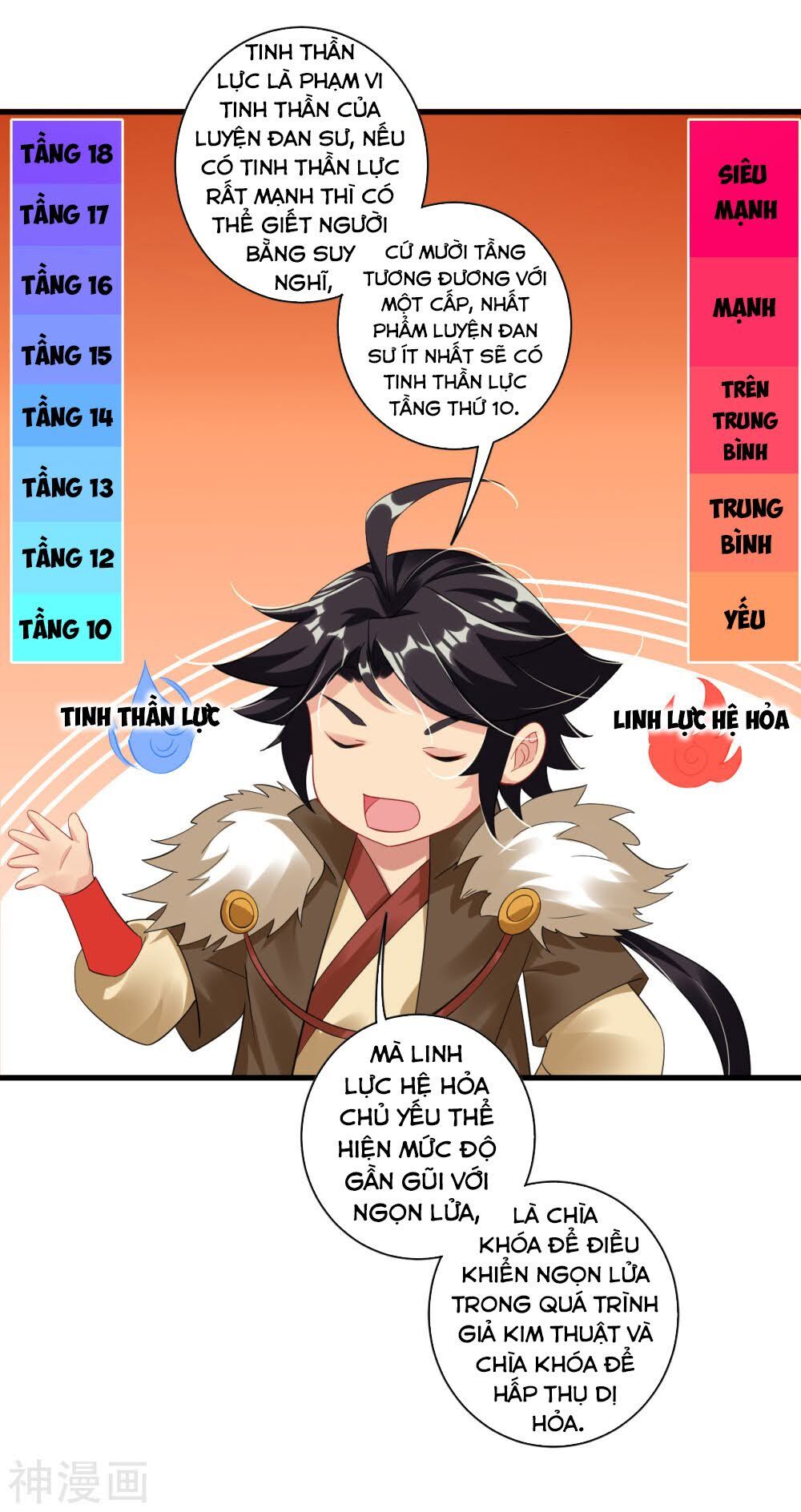 Nghịch Thiên Chiến Thần Chapter 68 - Trang 2