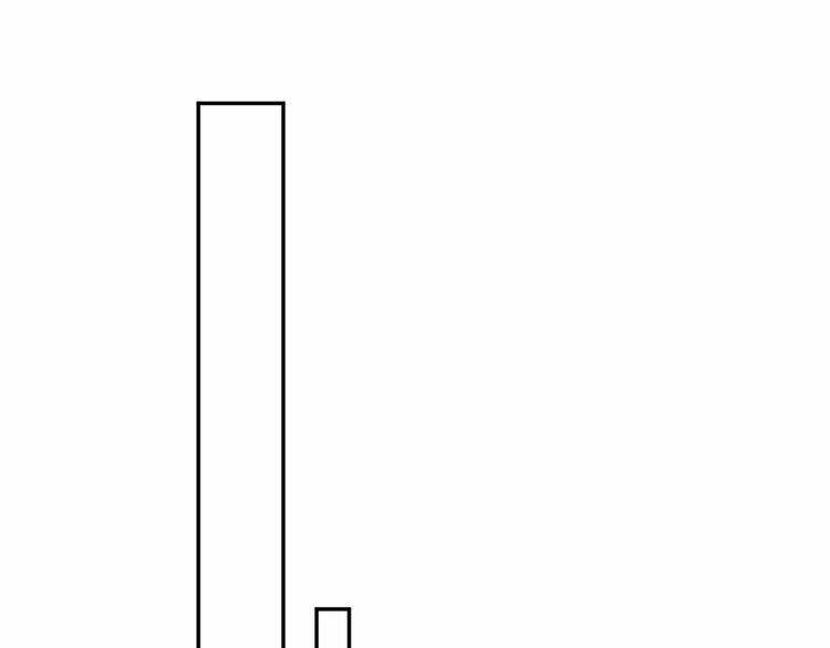 Nghiêm Tuyển Tiên Thê Chapter 12 - Trang 2