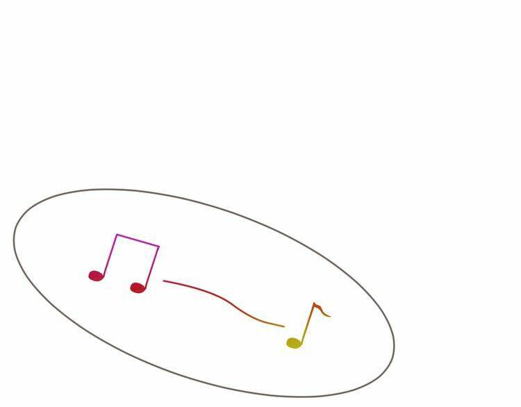 Nghiêm Tuyển Tiên Thê Chapter 13 - Trang 2