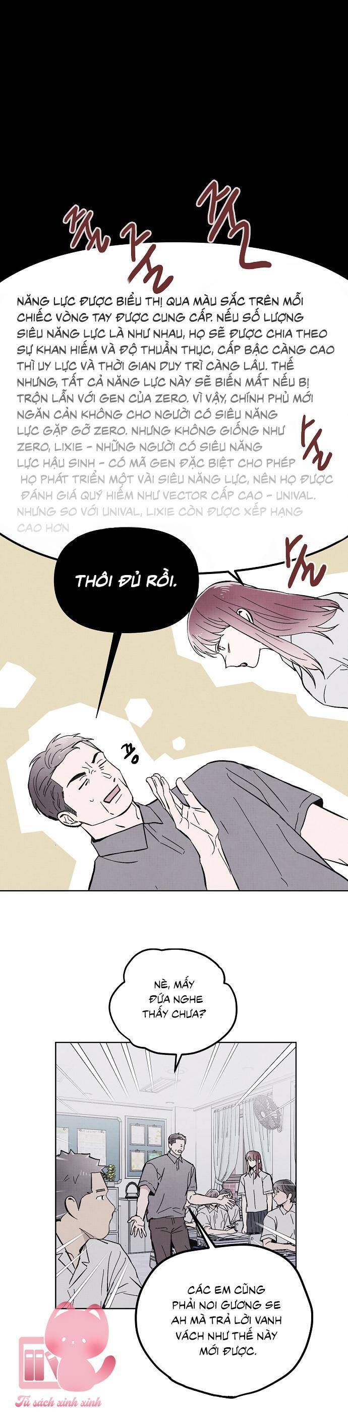 Nghiện Yêu Em Chapter 1 - Trang 2
