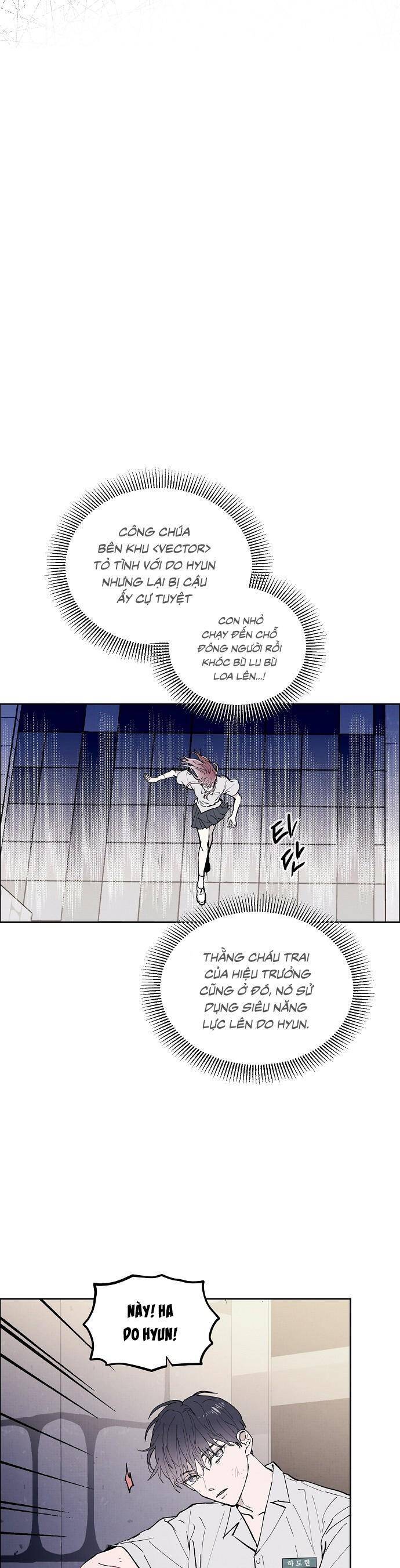 Nghiện Yêu Em Chapter 1 - Trang 2