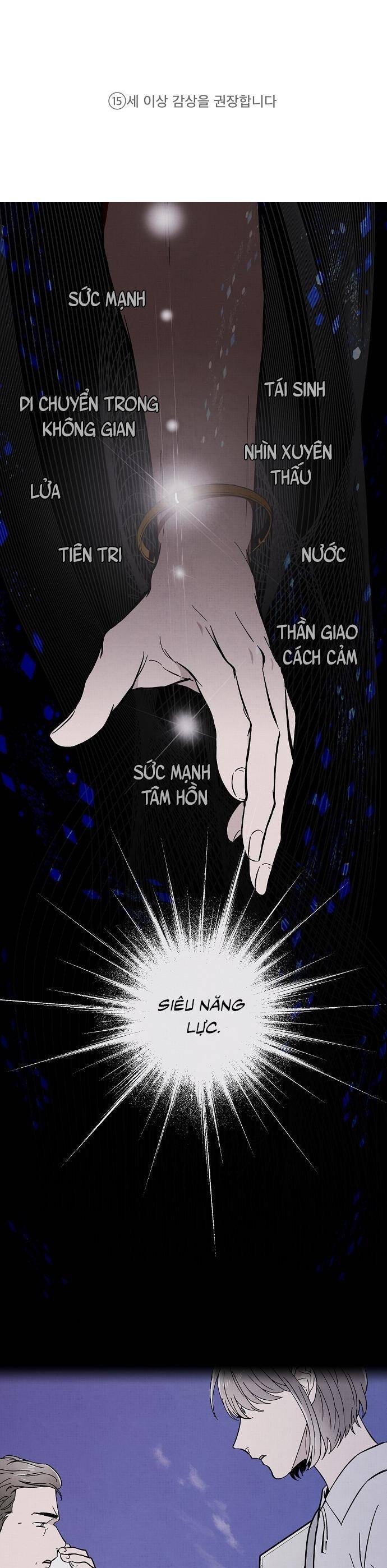 Nghiện Yêu Em Chapter 1 - Trang 2