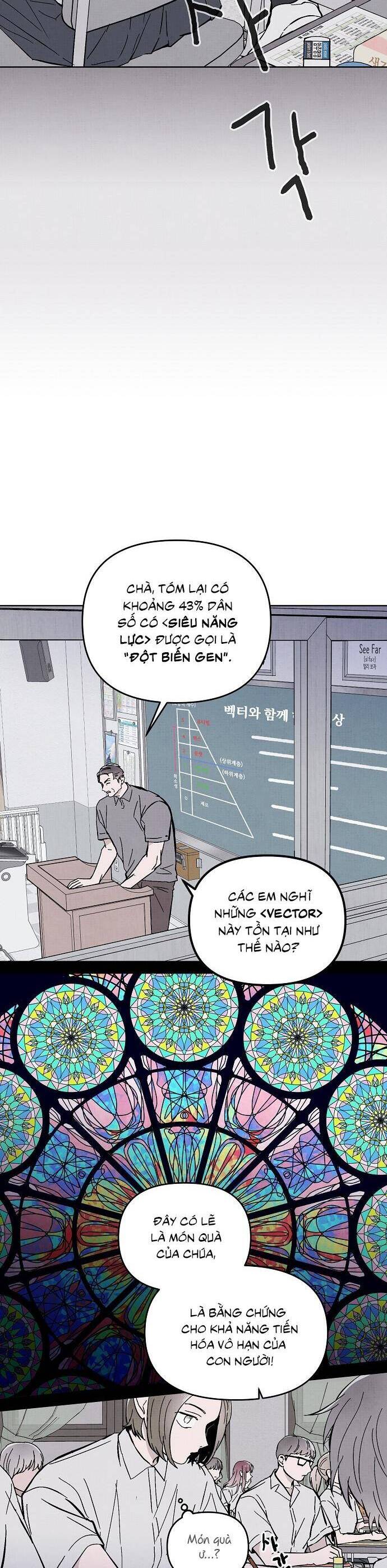 Nghiện Yêu Em Chapter 1 - Trang 2