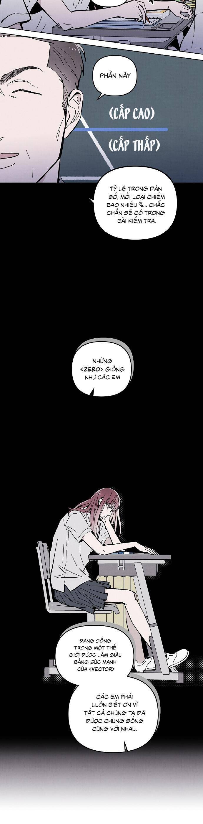 Nghiện Yêu Em Chapter 1 - Trang 2