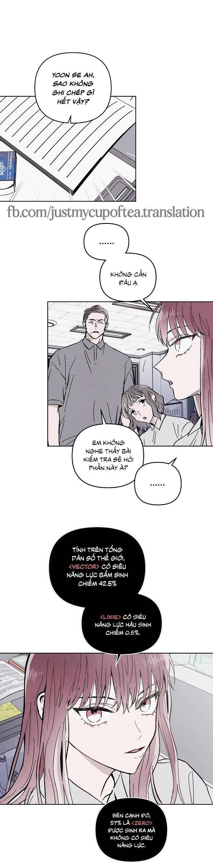 Nghiện Yêu Em Chapter 1 - Trang 2