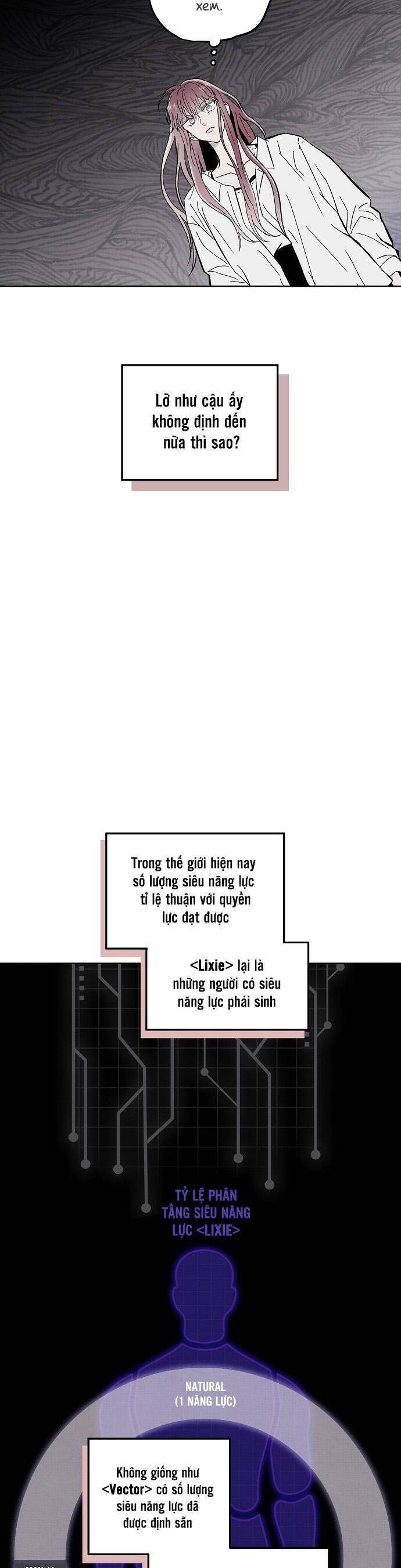 Nghiện Yêu Em Chapter 10 - Trang 2