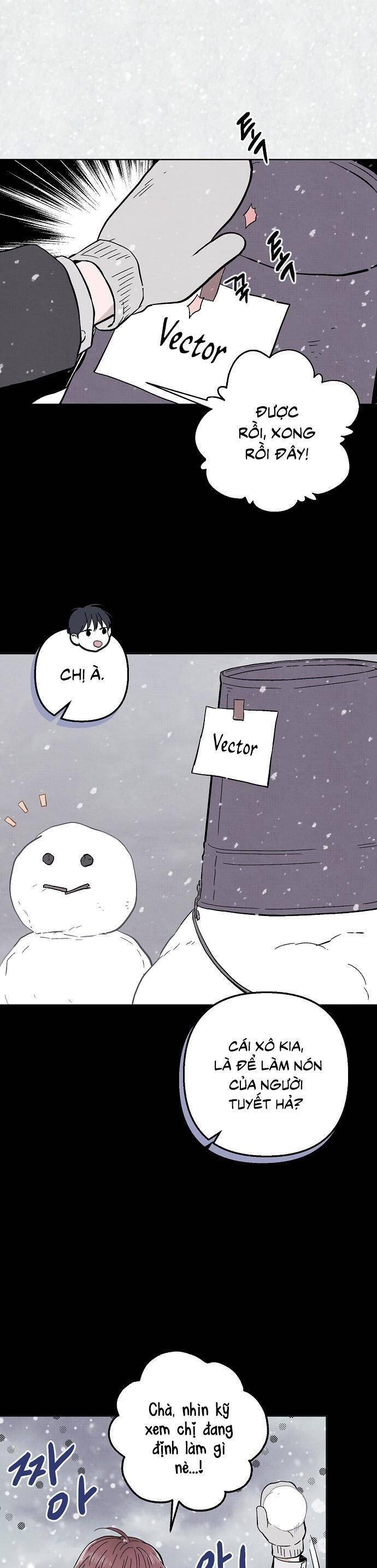 Nghiện Yêu Em Chapter 13 - Trang 2