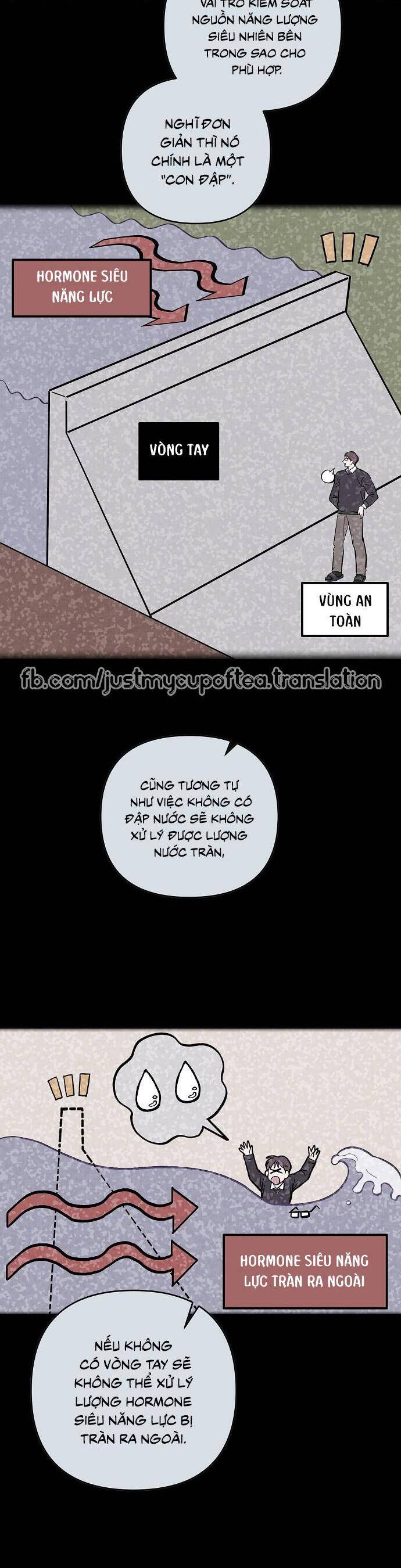 Nghiện Yêu Em Chapter 14 - Trang 2