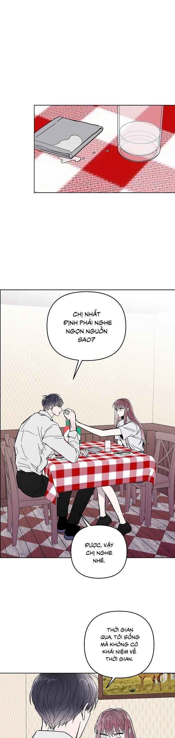 Nghiện Yêu Em Chapter 15 - Trang 2