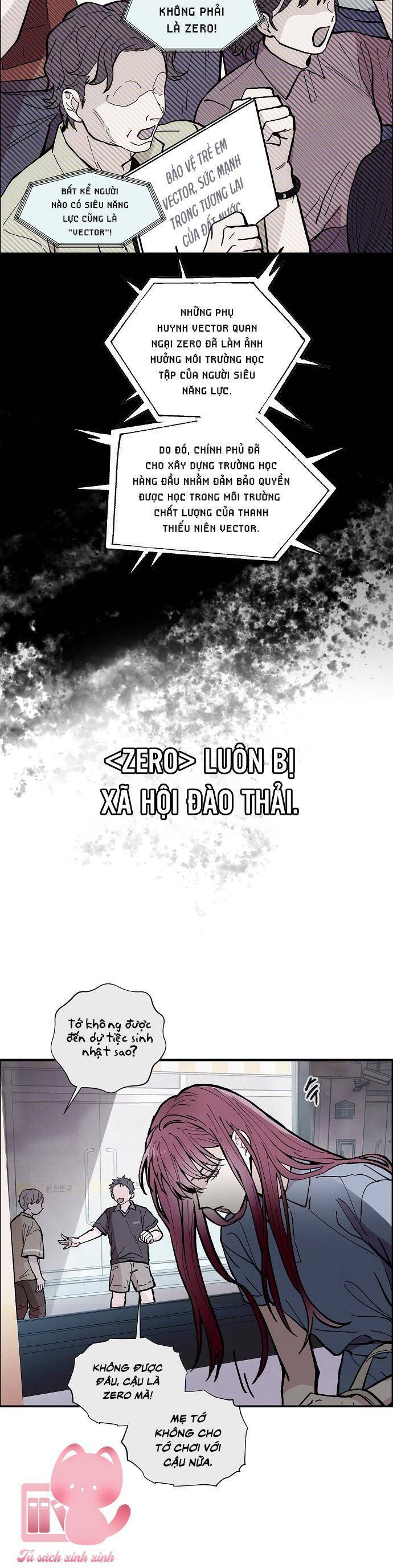 Nghiện Yêu Em Chapter 2 - Trang 2