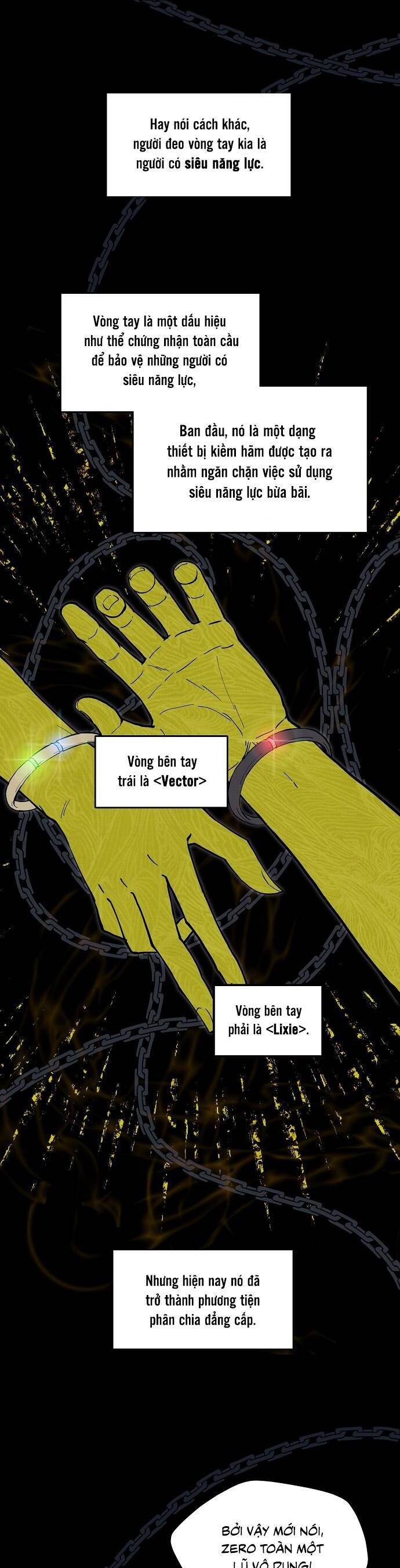 Nghiện Yêu Em Chapter 2 - Trang 2