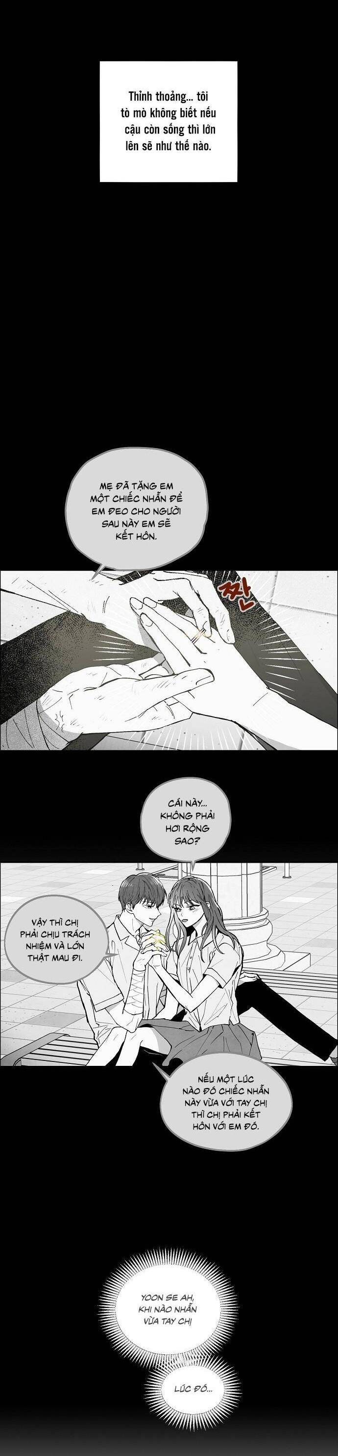 Nghiện Yêu Em Chapter 2 - Trang 2