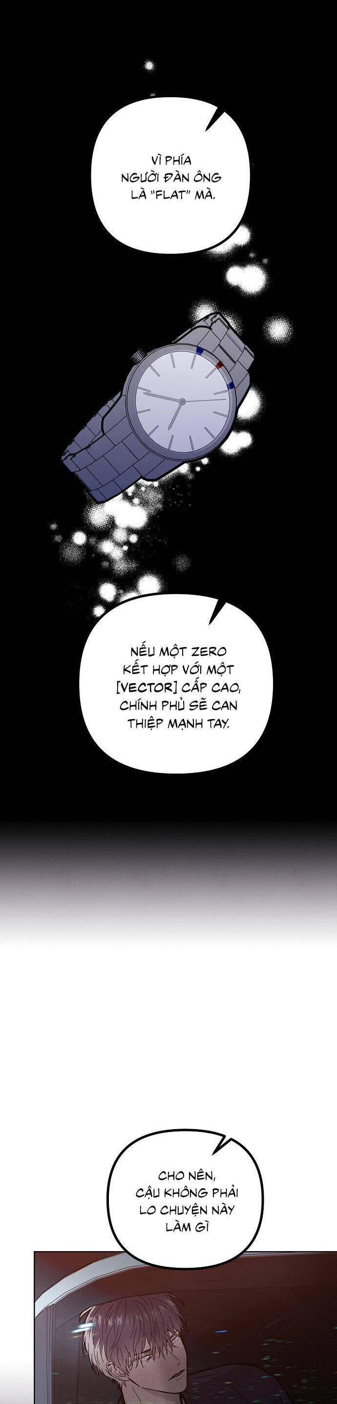 Nghiện Yêu Em Chapter 21 - Trang 2