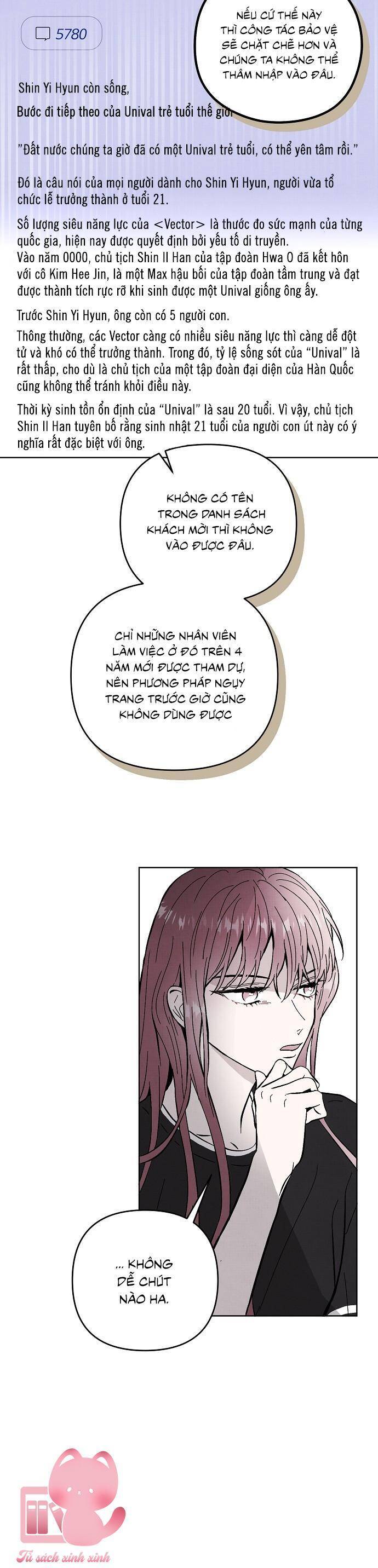 Nghiện Yêu Em Chapter 23 - Trang 2