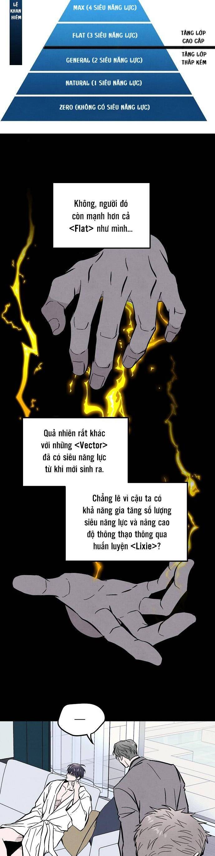 Nghiện Yêu Em Chapter 33 - Trang 2