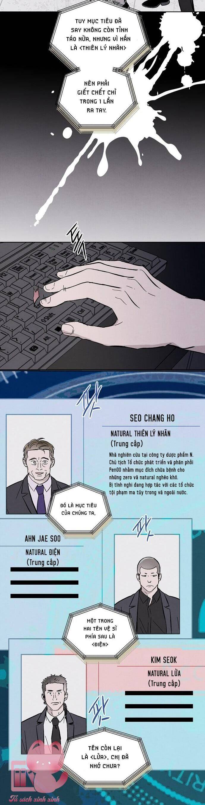 Nghiện Yêu Em Chapter 5 - Trang 2