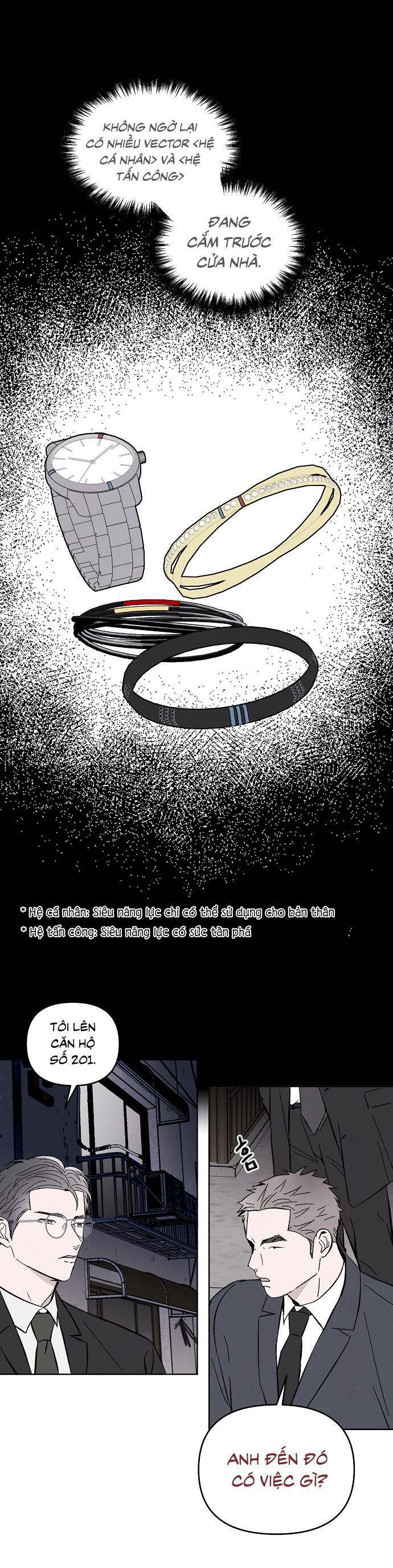 Nghiện Yêu Em Chapter 8 - Trang 2