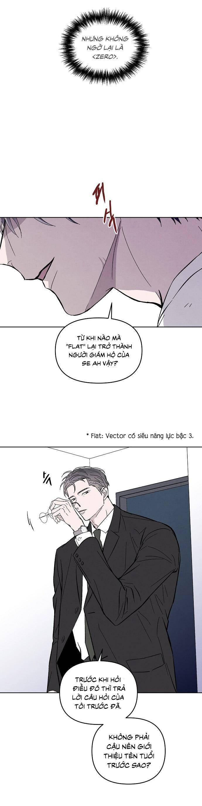 Nghiện Yêu Em Chapter 8 - Trang 2