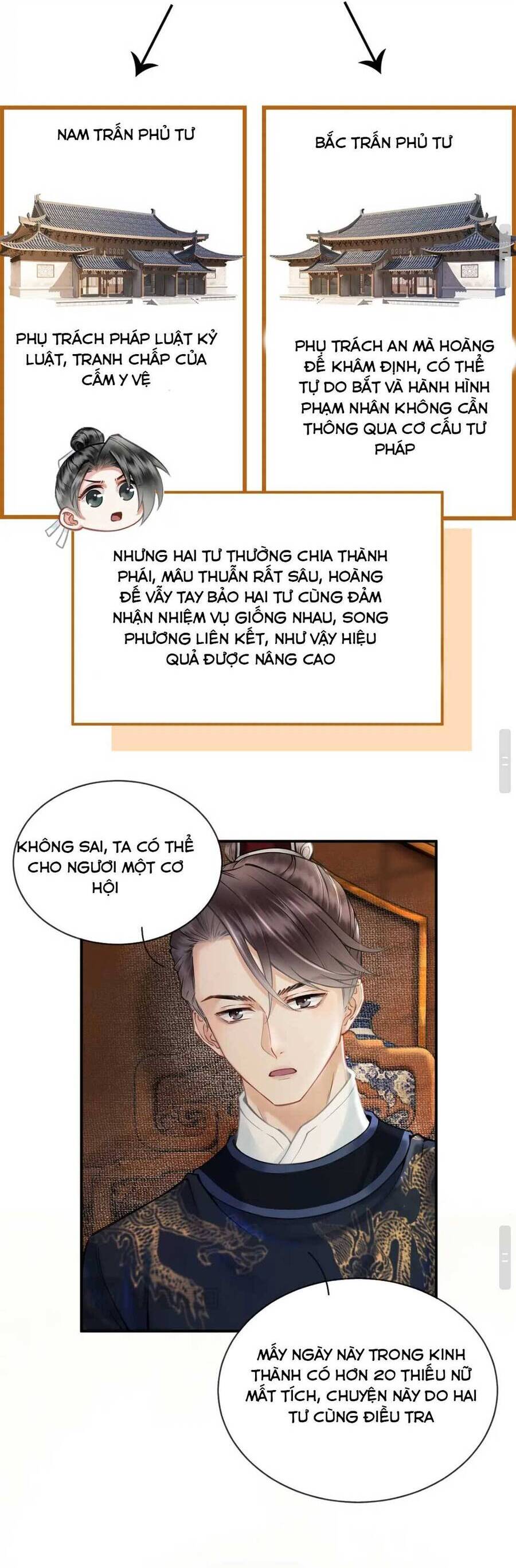 Ngỗ Tác Cẩm Y Chapter 20 - Trang 2