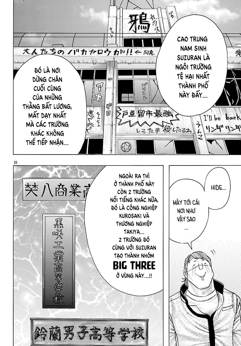 Ngoại Truyện Crows Housenka: Sự Khởi Đầu Của Housen Chapter 2 - Trang 2