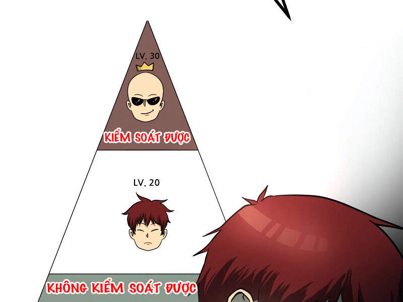 Ngôi Nhà Kết Nối Với Hầm Ngục Chapter 25 - Trang 2