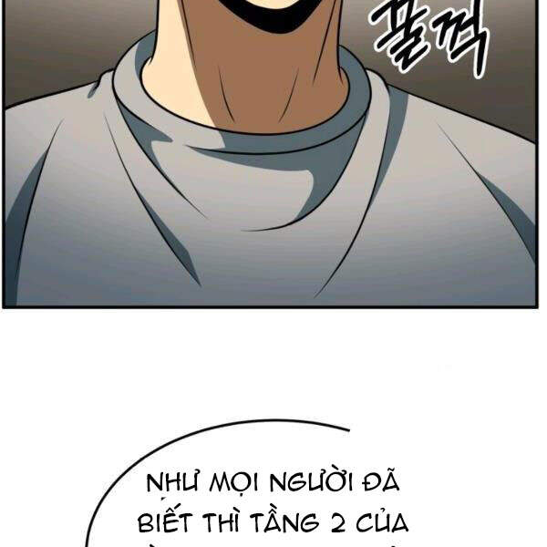 Ngôi Nhà Kết Nối Với Hầm Ngục Chapter 31 - Trang 2