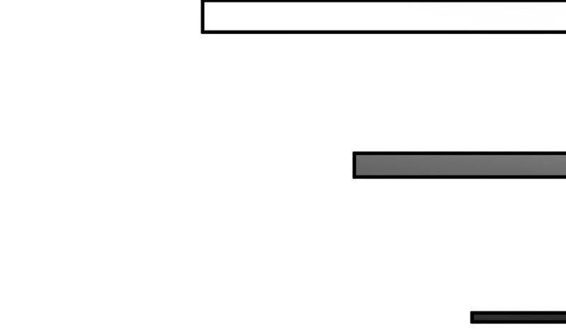 Ngôi Nhà Kết Nối Với Hầm Ngục Chapter 47 - Trang 2