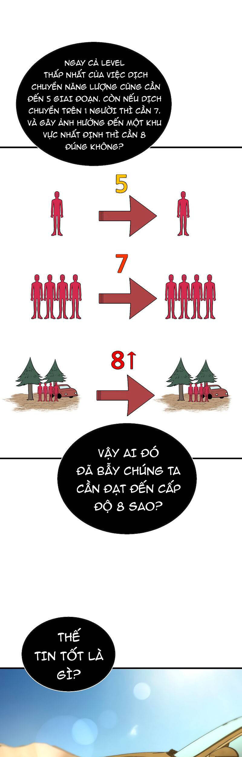 Ngôi Nhà Kết Nối Với Hầm Ngục Chapter 48 - Trang 2