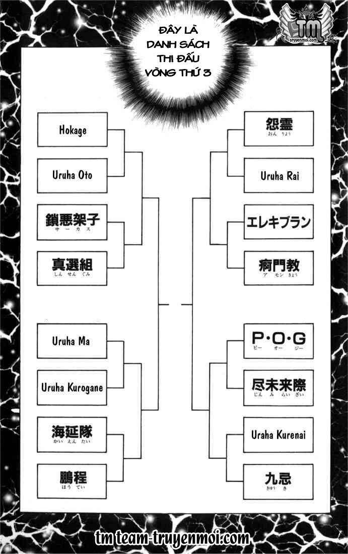 Ngọn Lửa Recca Chapter 67 - Trang 2