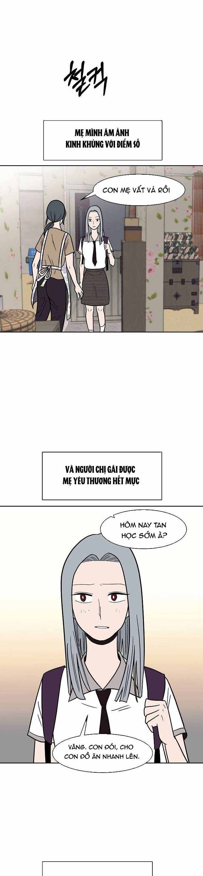 Ngọn Lửa Xanh Chapter 31 - Trang 2