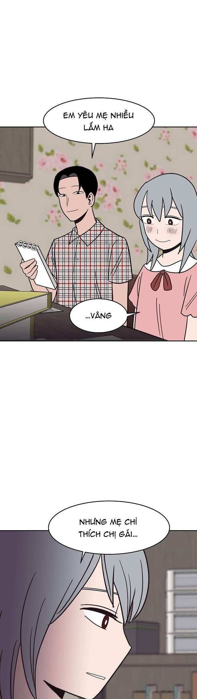 Ngọn Lửa Xanh Chapter 32 - Trang 2