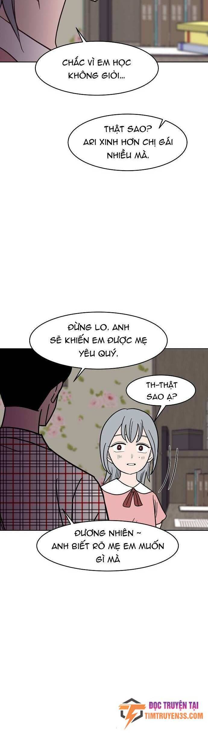 Ngọn Lửa Xanh Chapter 32 - Trang 2