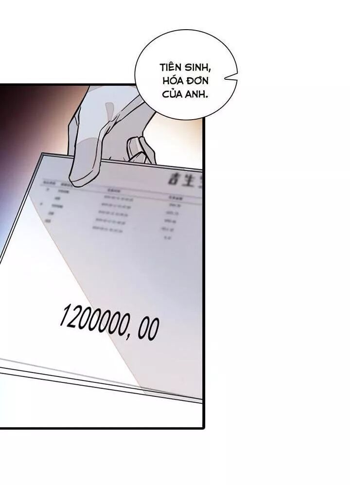 Ngọt Ngào Uy Vũ: Boss Sủng Đến Nghiện Chapter 132 - Trang 2