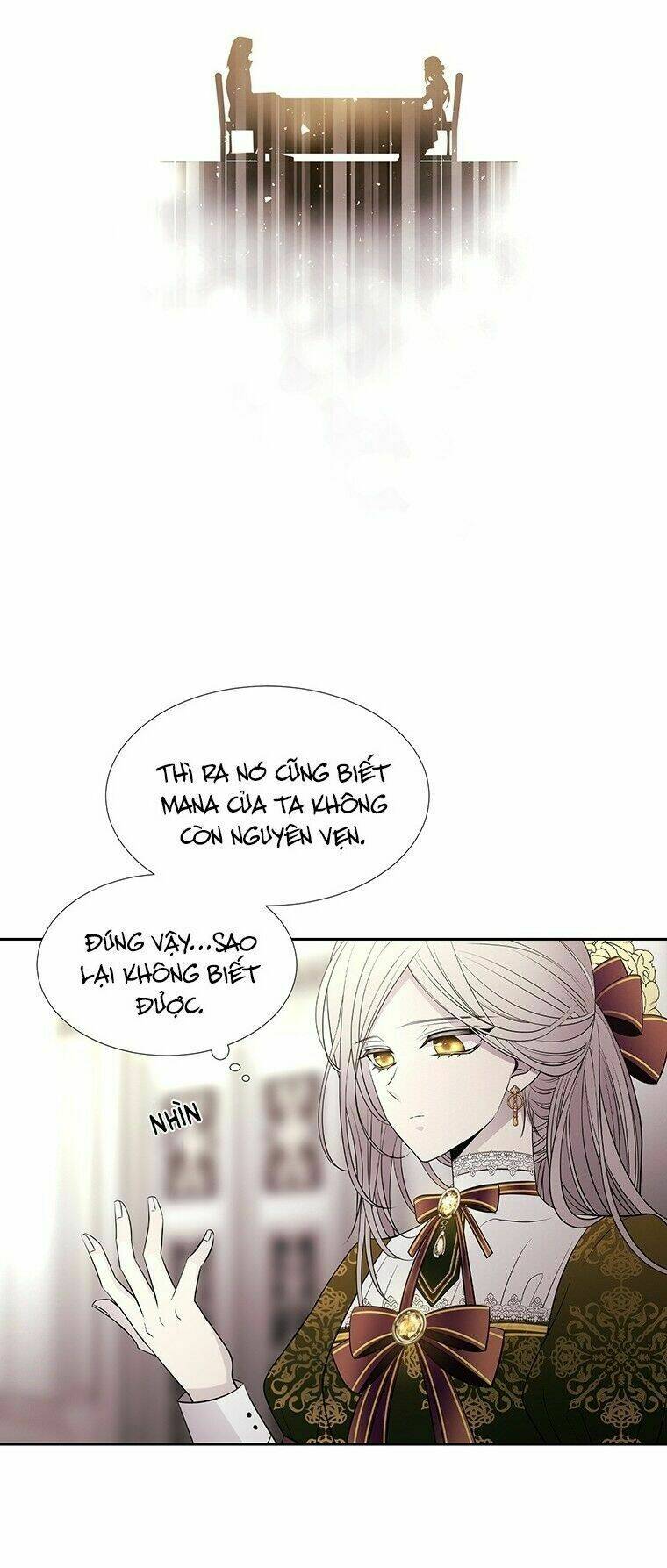 Ngũ Đại Đồ Đệ Của Charlotte Chapter 36 - Trang 2