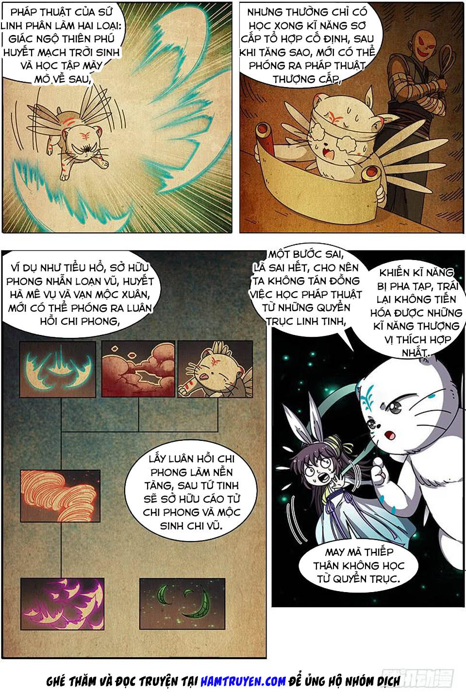 Ngự Linh Thế Giới Chapter 399.1 - Trang 2