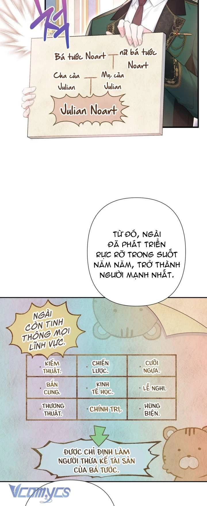 Người Anh Trai Mạnh Nhất Của Tôi Đã Mất Trí Nhớ Chapter 2 - Trang 2