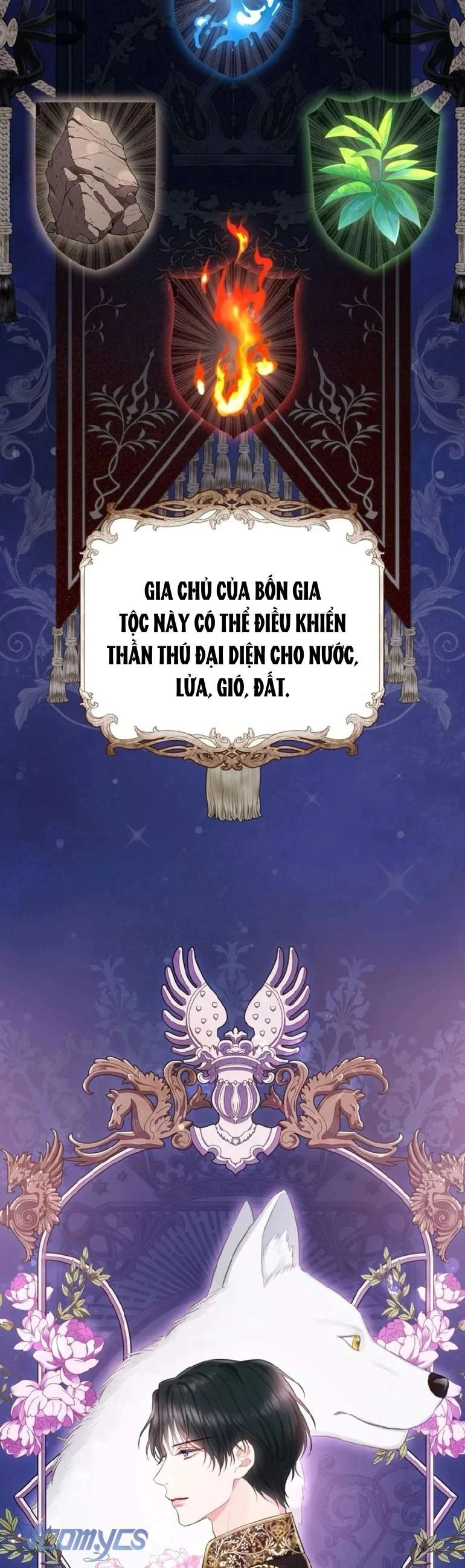 Người Anh Trai Mạnh Nhất Của Tôi Đã Mất Trí Nhớ Chapter 7 - Trang 2
