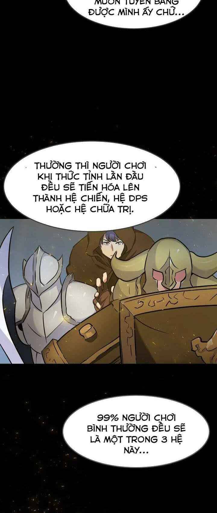 Người Chơi Cấp 1 Chapter 1 - Trang 2