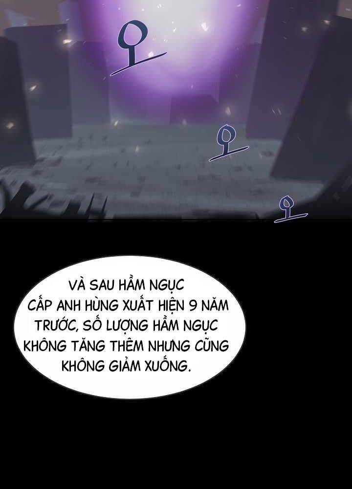 Người Chơi Cấp 1 Chapter 14 - Trang 2