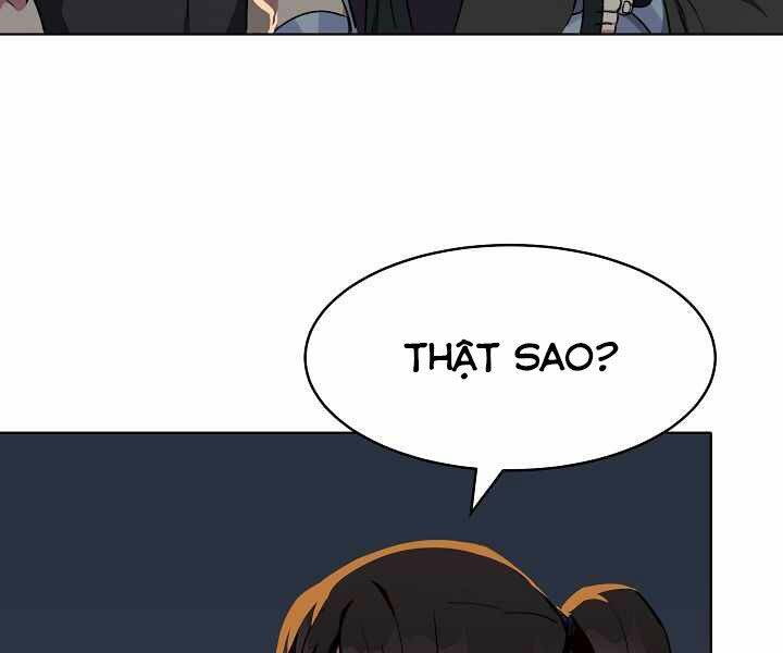 Người Chơi Cấp 1 Chapter 18 - Trang 2