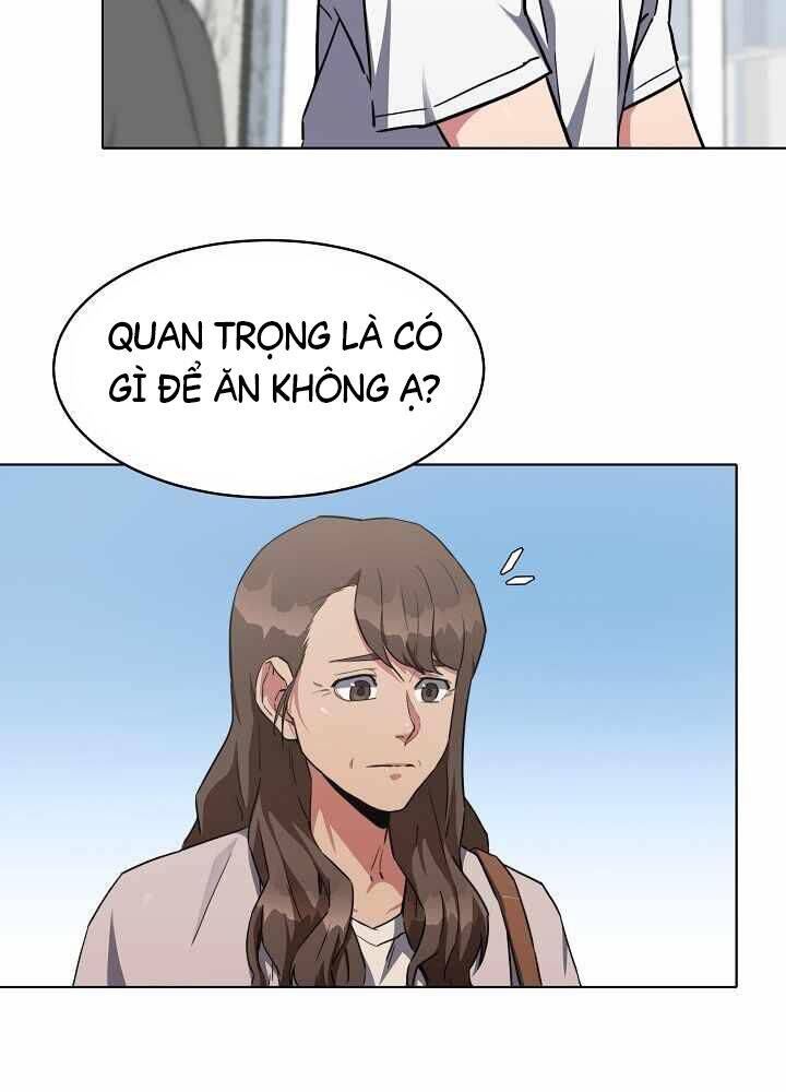 Người Chơi Cấp 1 Chapter 20 - Trang 2