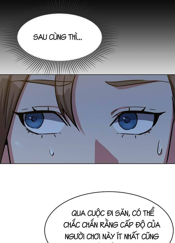 Người Chơi Cấp 1 Chapter 21 - Trang 2