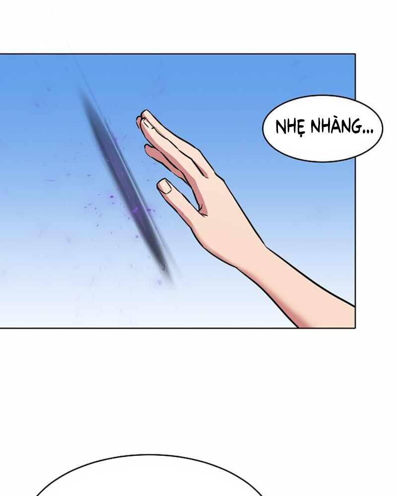 Người Chơi Cấp 1 Chapter 22 - Trang 2