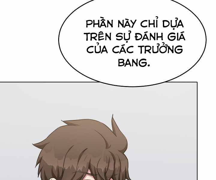 Người Chơi Cấp 1 Chapter 23 - Trang 2