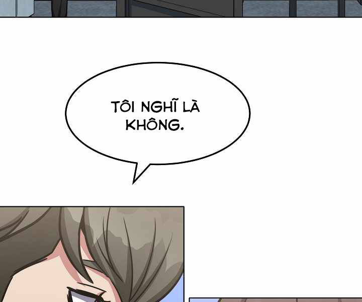 Người Chơi Cấp 1 Chapter 24 - Trang 2